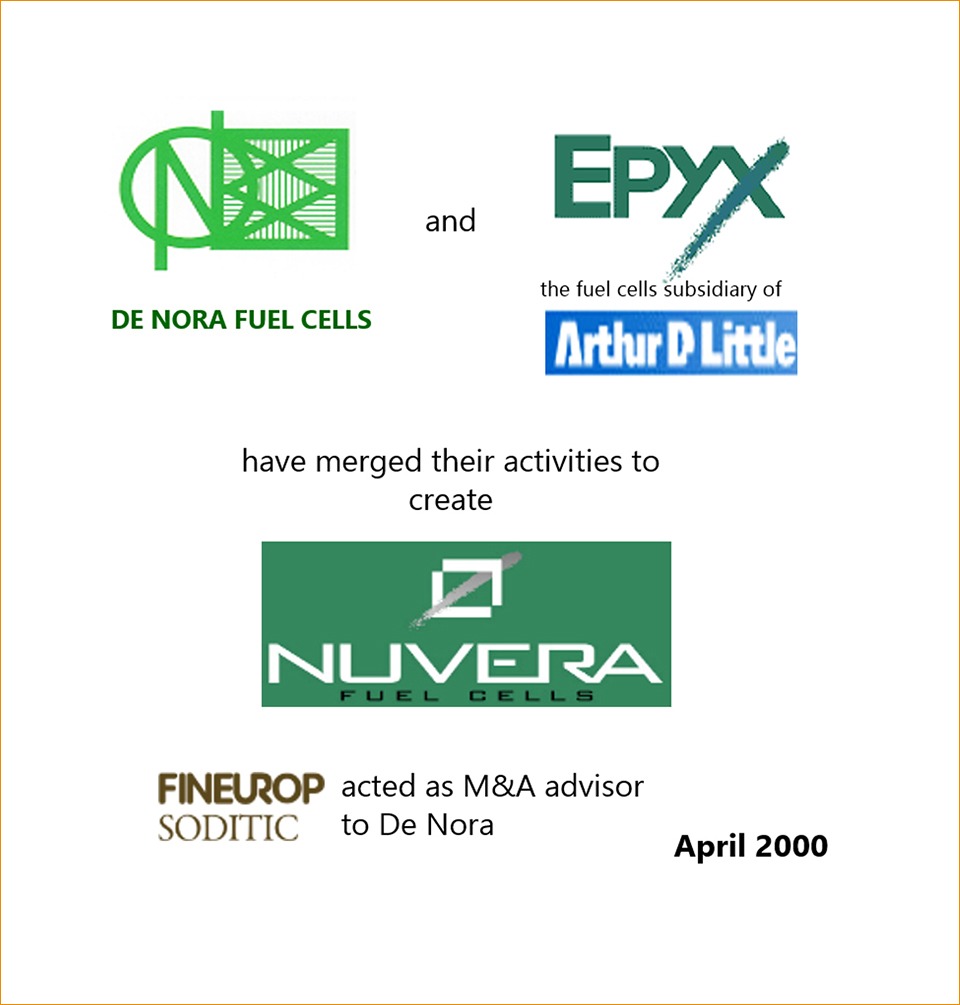Nuvera fuel cells